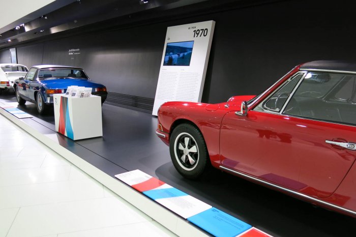 Porsche-museo Stuttgartissa ja 70-luvun auto
